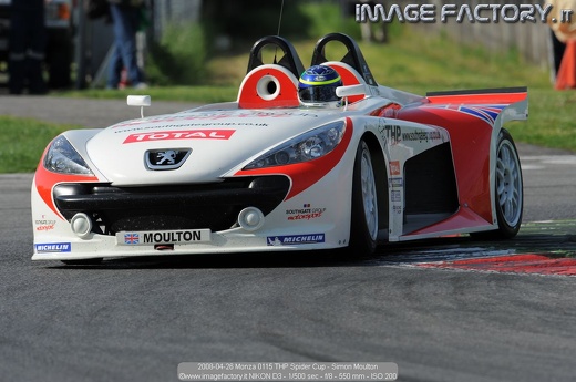 2008-04-26 Monza 0115 THP Spider Cup - Simon Moulton